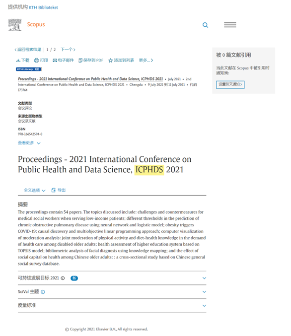 ICPHDS 2021-Scopus.png